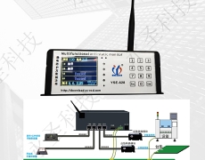 ESD静电台垫接地监控系统防静电监控仪